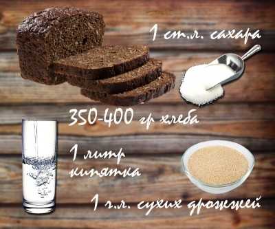 Хлебные маски для волос – рецепты для роста и от выпадения