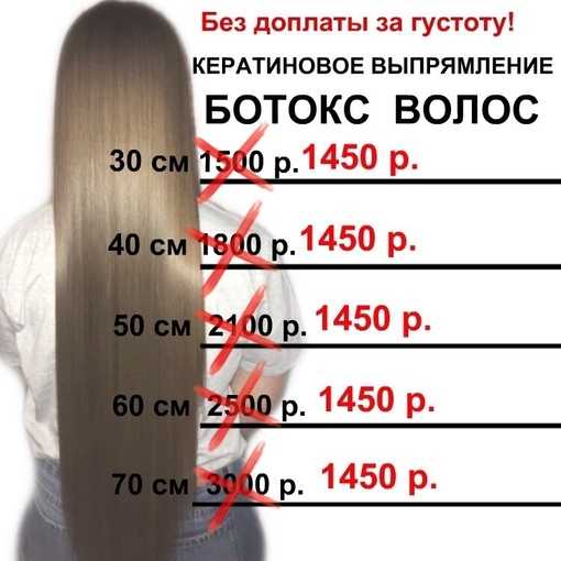 Ботокс и кератиновое выпрямление: что лучше для тебя