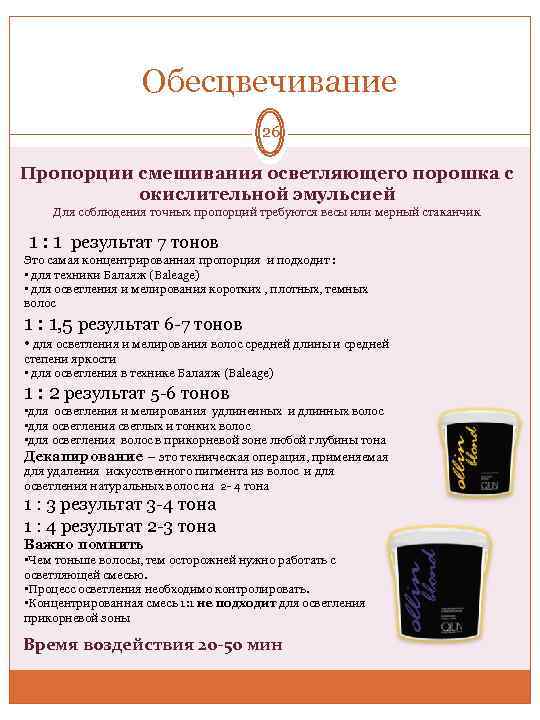 Супра для осветления волос