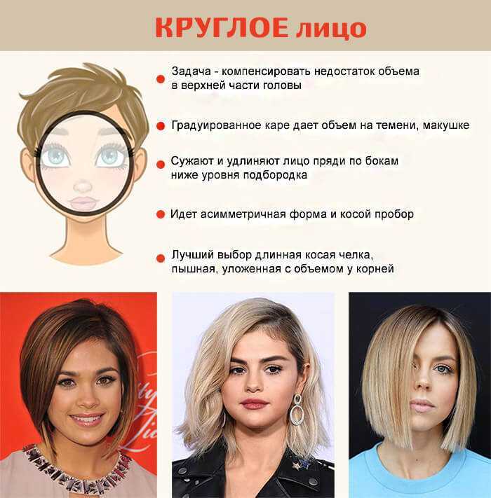 Черное каре: фото брюнеток, шатенок с удлиненными темными волосами, с челкой, кому подходит стрижка по цвету кожи, форме лица, как укладывать, другие похожие модели прически, примеры знаменитостей
