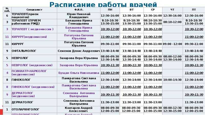 Де'лори, салон-парикмахерская на ул. чернышевского, брянск