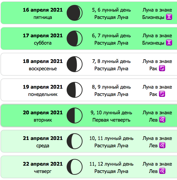 Лунный календарь стрижек 2021 благоприятные. Лунный календарь на апрель 2021. Знак растущей Луны. Растущая Луна в апреле 2021. Нарастающая Луна в апреле 2021.