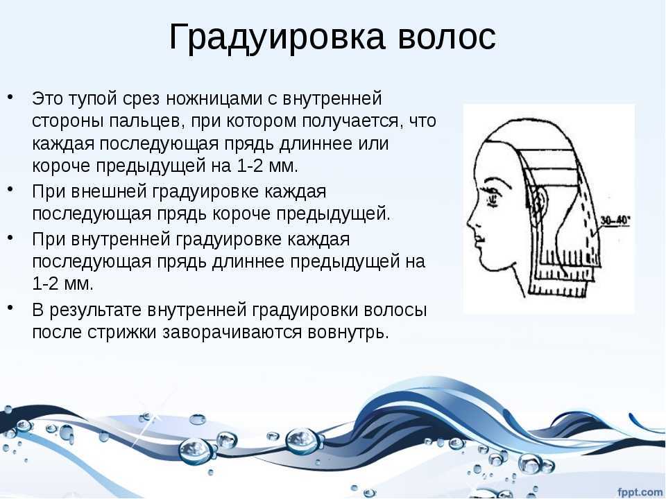 25 вариантов стрижки каскад с техникой исполнения