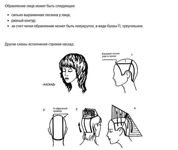 Как подстричь каскад – как сделать каскад в домашних условиях своими руками: как подстричь волосы самостоятельно другому человеку или самой себе, видео, пошаговая инструкция, практические советы —  premier style — салон красоты премиум-класса