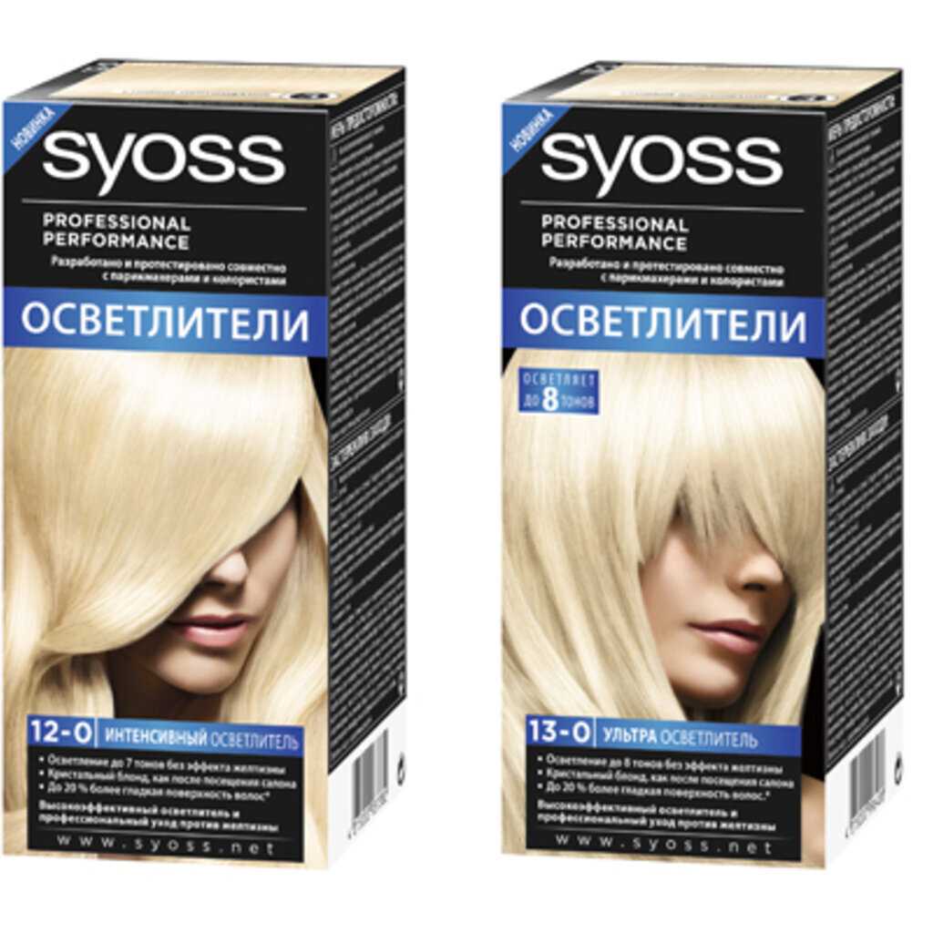 Осветлитель для волос без желтизны