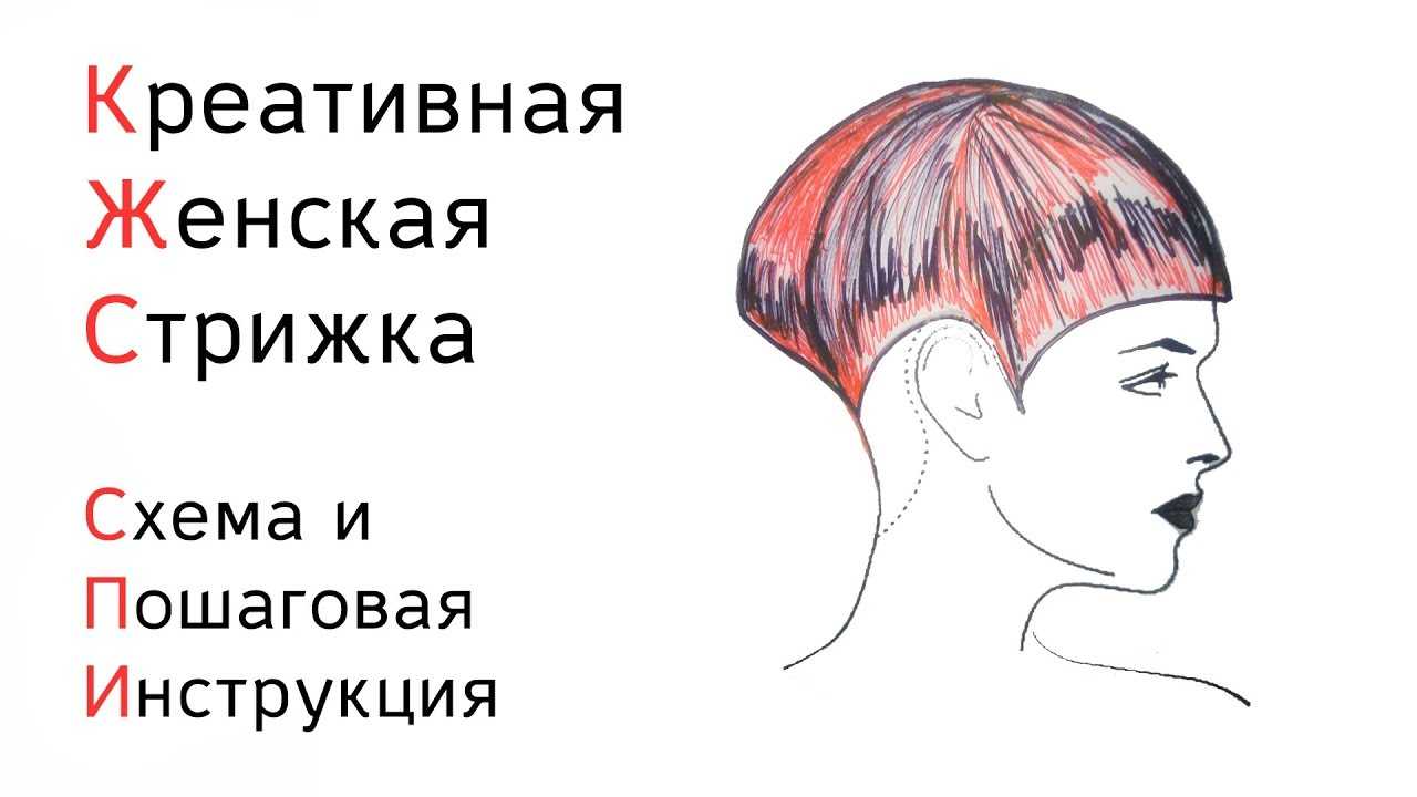 Женская стрижка "шапочка" на короткие волосы: 65 фото