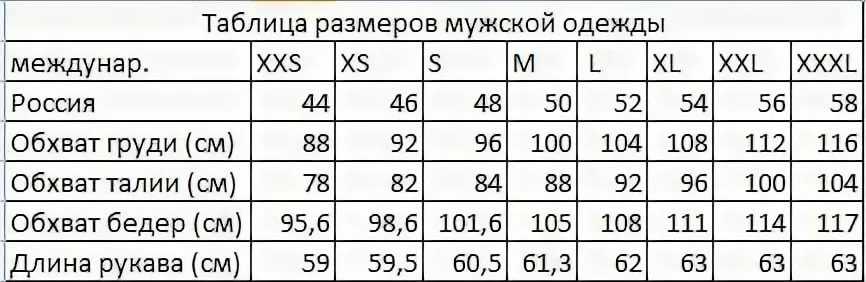 Стрижки для полных: 66 идей на фото