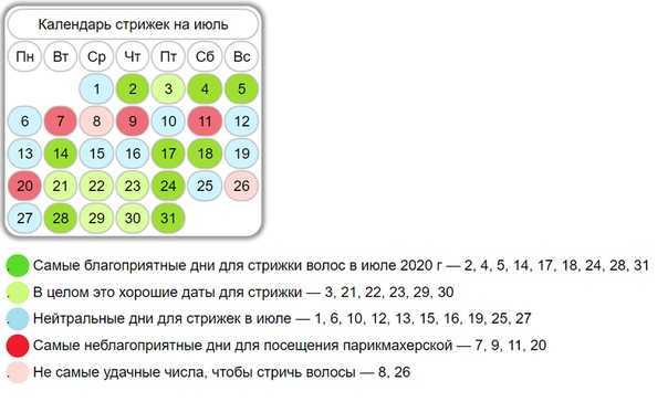 Когда можно стричь волосы в апреле 2021. благоприятные и лучшие дни для стрижки.