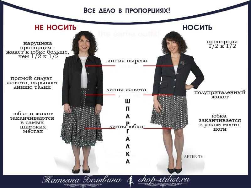 Какие стрижки подойдут высоким девушкам. идеальные стрижки для высоких девушек (50 фото). из недавней истории
