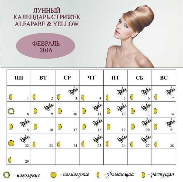 Благоприятные дни для стрижки волос в июле 2021 года по оракулу