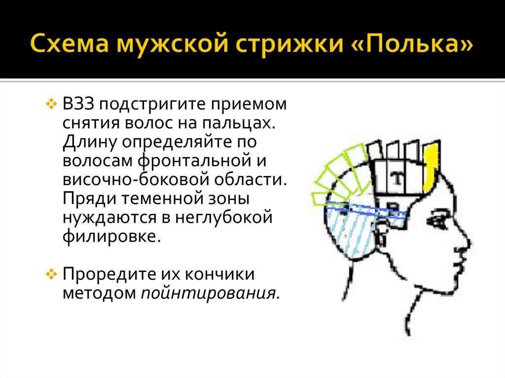 Объемный боб: 12 способов укладки, которые не требуют больших затрат времени