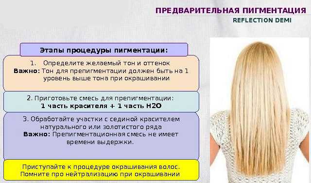Препигментация волос(предпигментация): что это такое, в каких случаях нужна, правила выполнения или как сделать в домашних условиях, инструкция как наносить краску на седые пряди