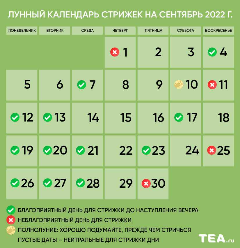 Лунный календарь стрижек на май 2021 года Playbill, Movie posters, Poster