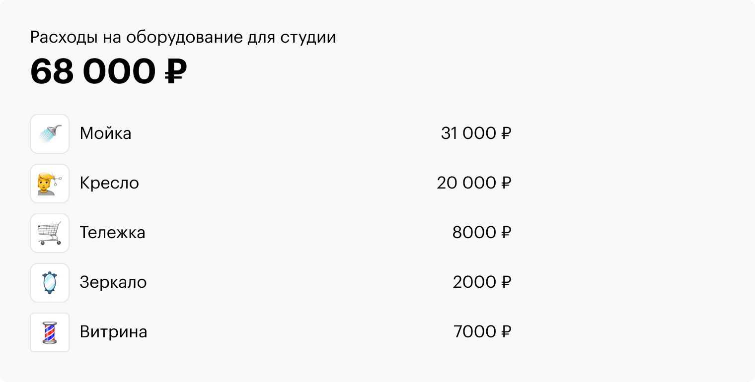 Сколько зарабатывает парикмахер в месяц. Сколько зарабатывает стилист. Сколько зарабатывает парикмахер стилист.
