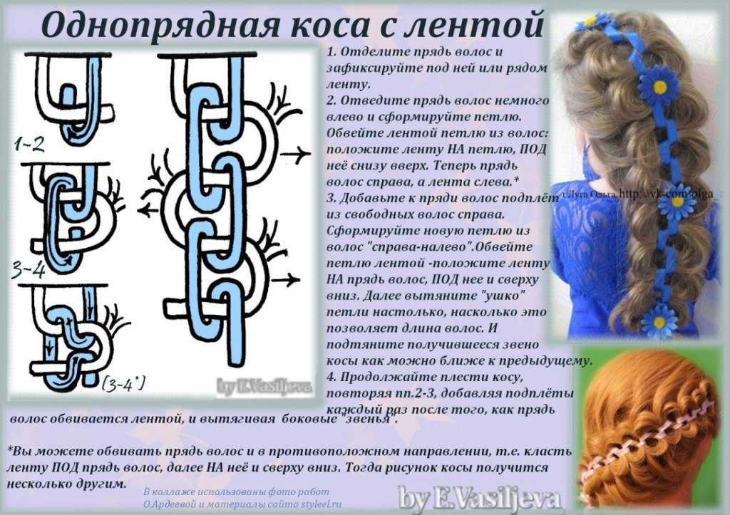 Плетение кос. интересные идеи, подробные схемы и инструменты.