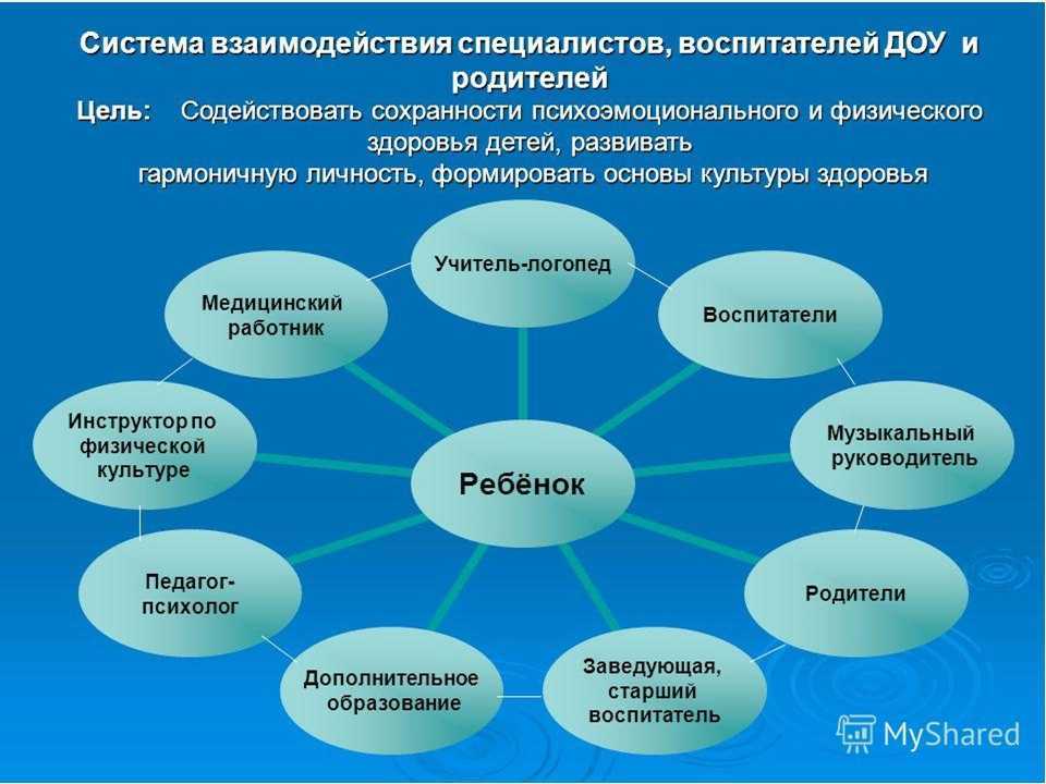 Логотип салона красоты / пособие для директоров и собственников салонов красоты. практические советы по рекламе салона красоты / библиотека (книги, учебники и журналы) / в помощь веб-мастеру