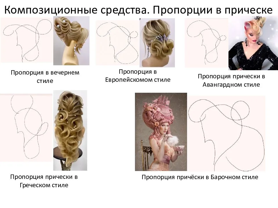 Прически древней руси: классические женские укладки, актуальные и в наши дни. какие прически носили древние славяне? старославянские прически