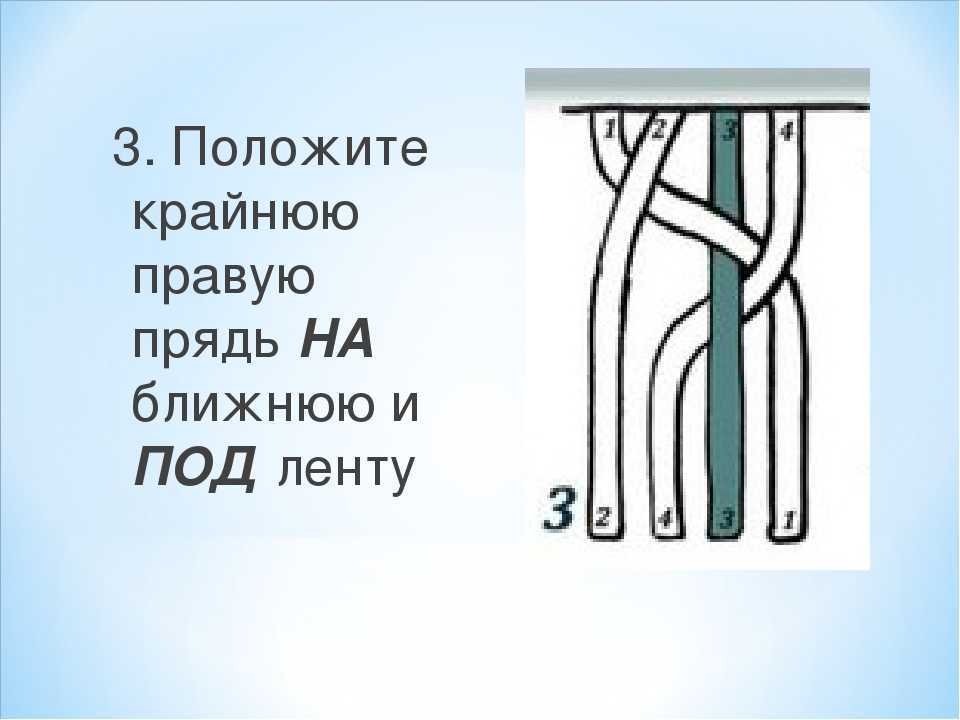 Косички: виды и техника их выполнения — будь дизайнером своей жизни