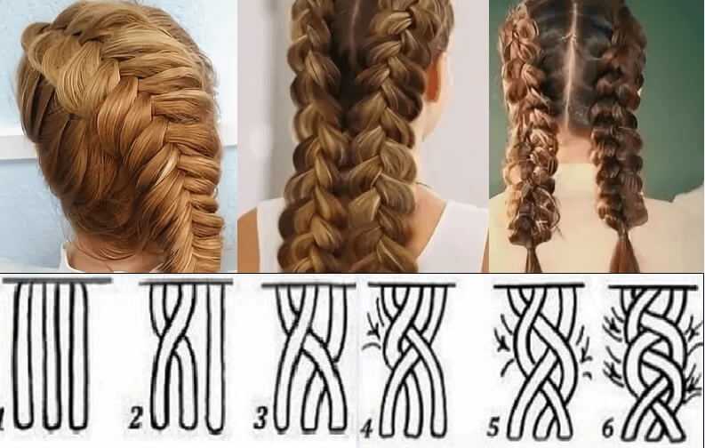 Красивые косы пошаговое плетение на длинные, средние и короткие волосы