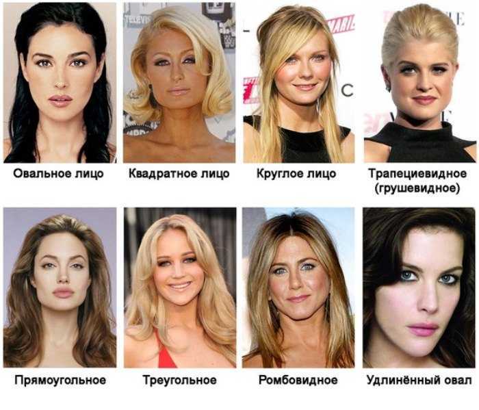 Стрижки для полных - 66 фото причесок для полного лица | портал для женщин womanchoice.net
